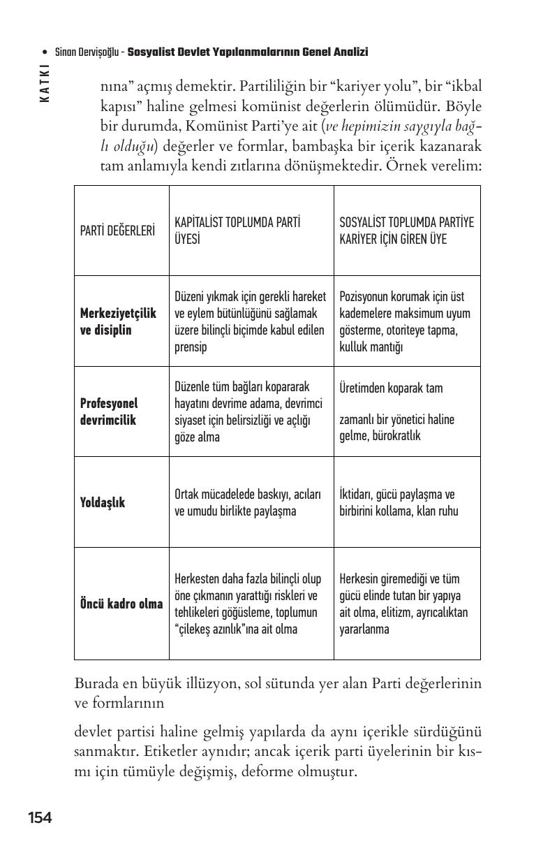 Sayı 14 - Sayfa 156