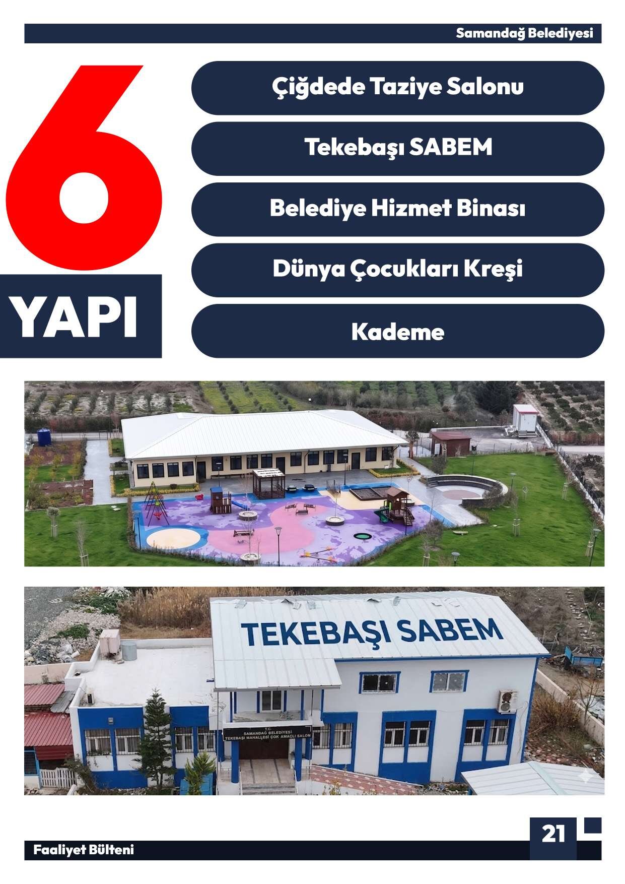 Sayfa 21