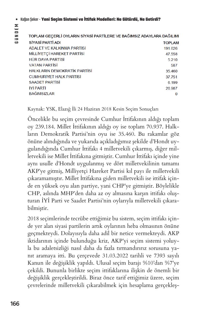 Sayı 18 - Sayfa 168